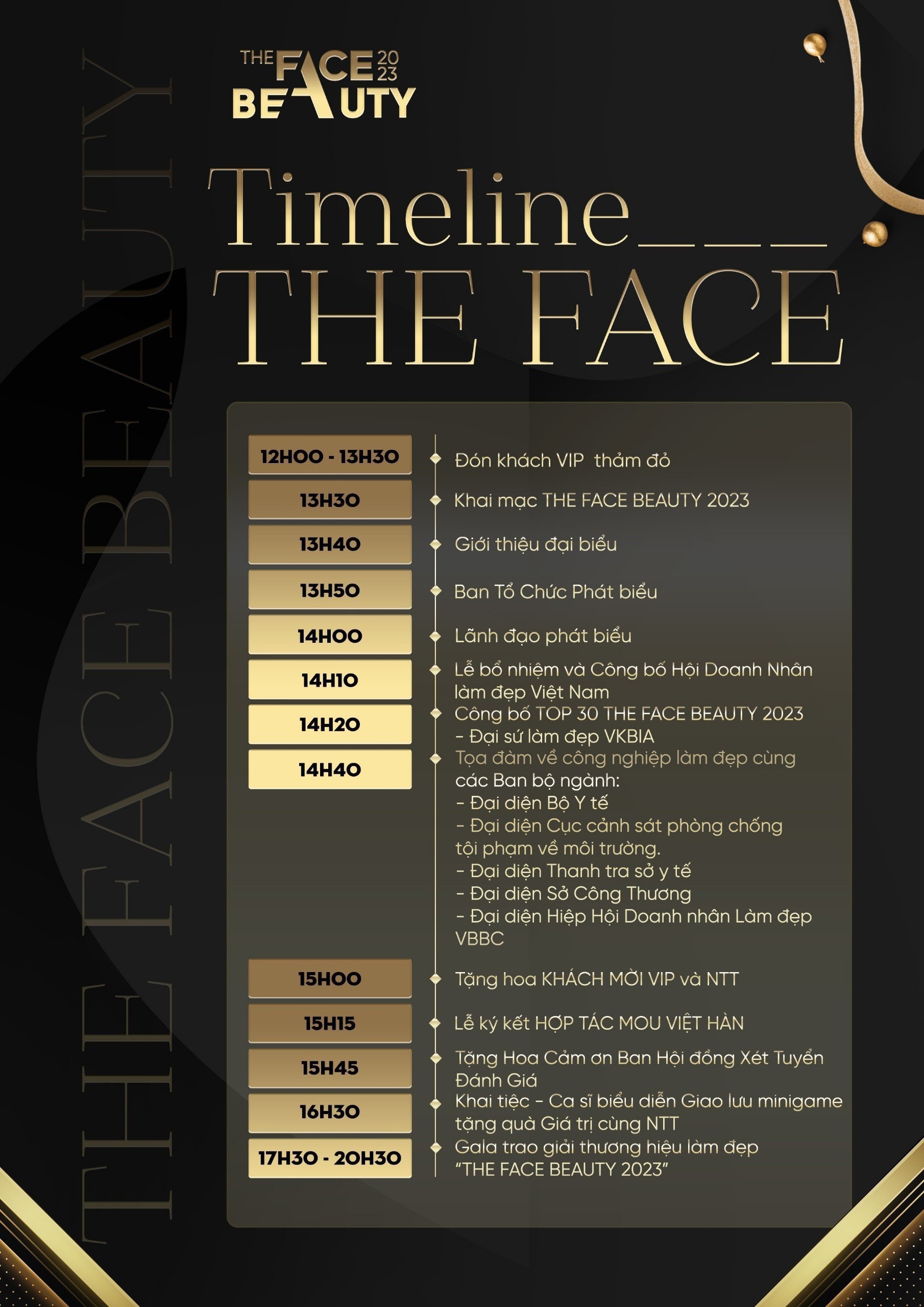 timeline chi tiết chương trình the face beauty 2023