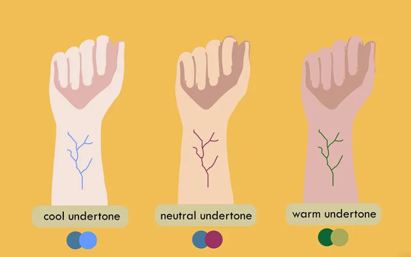 Cách nhận biết tông da